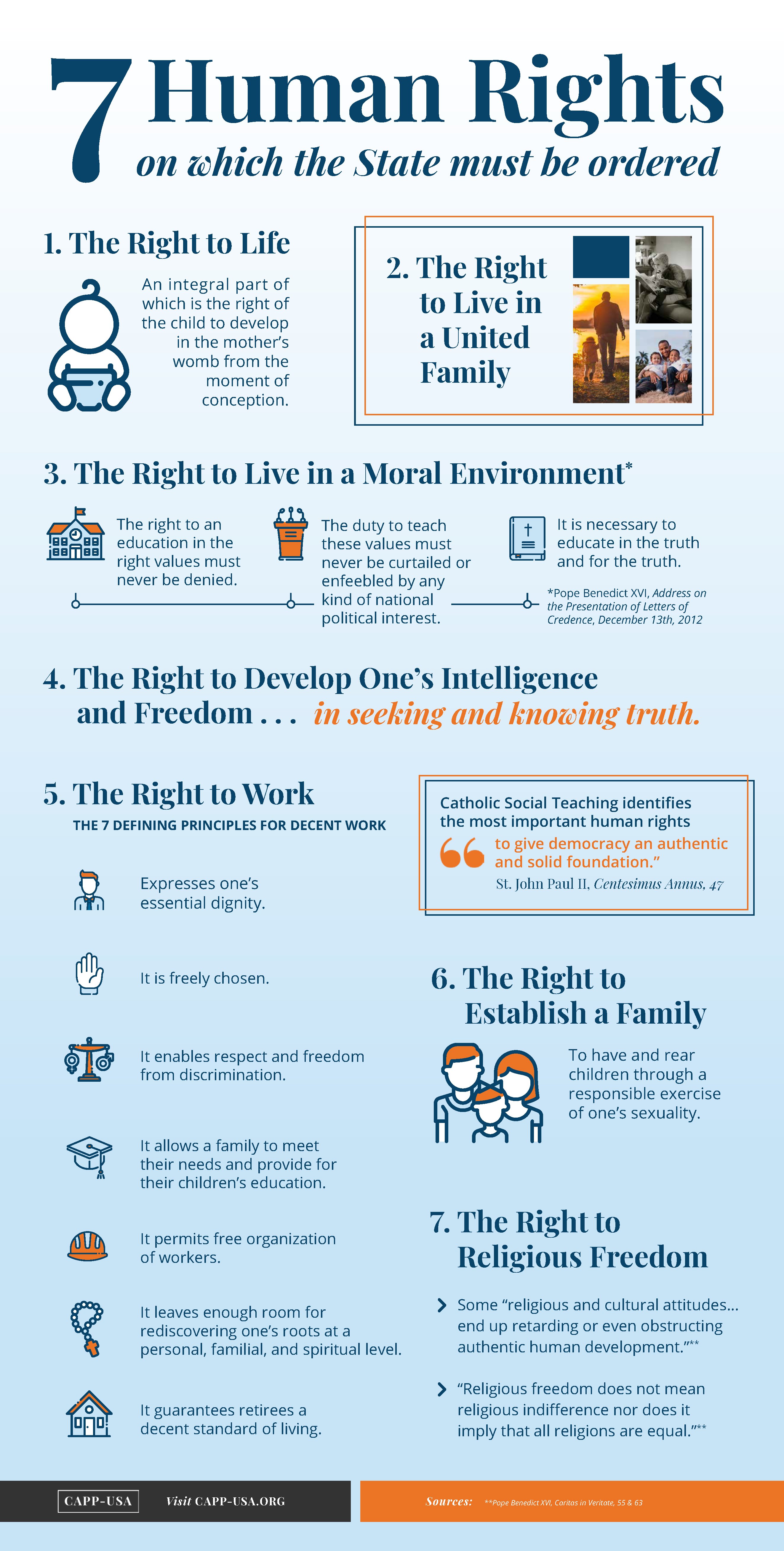 This human rights infographic clearly lays out the respnsibility of governments to its citizens.