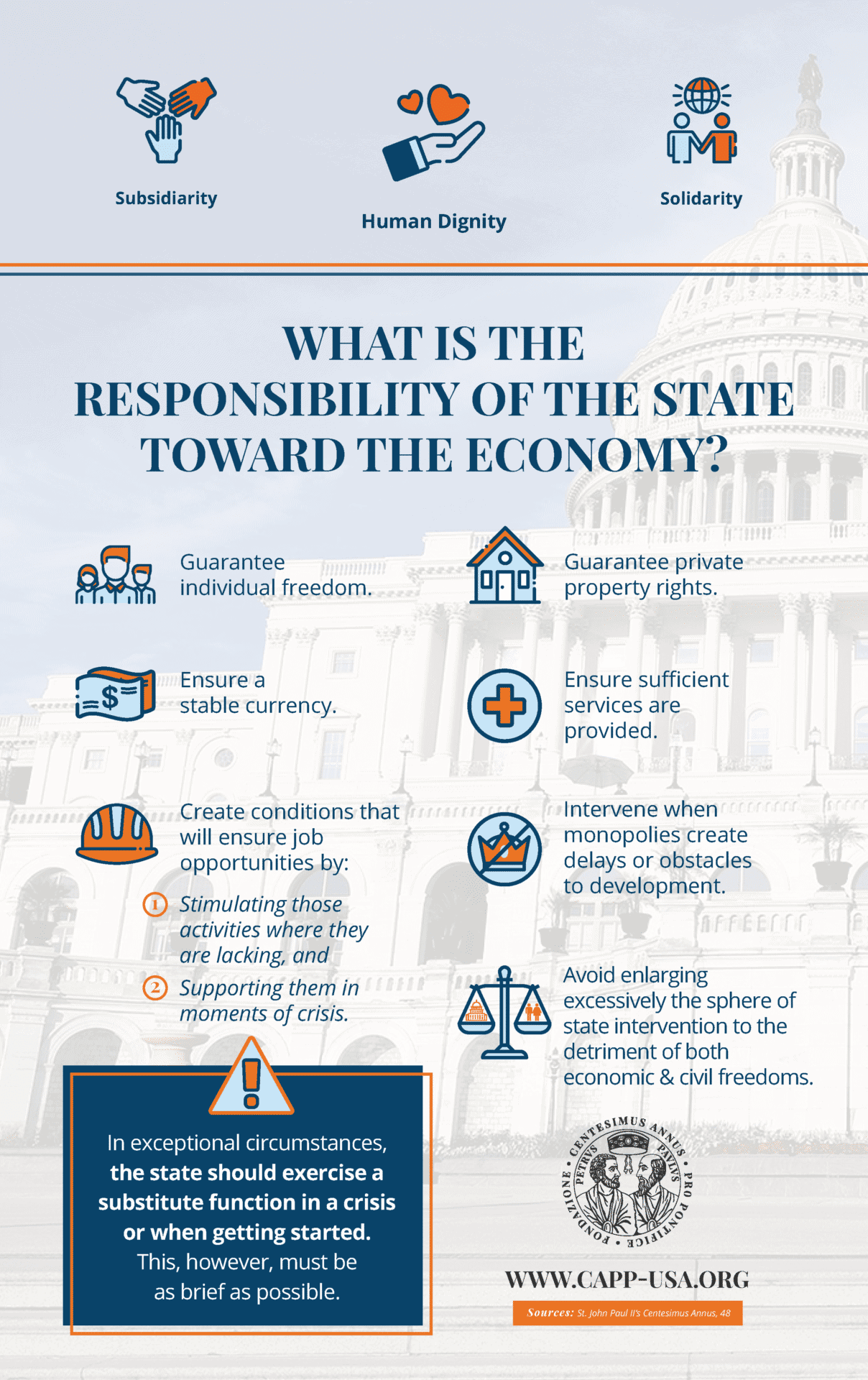 This isn't your typical economy infographic; it is Catholic social teaching on the government's responsibility to the economy.