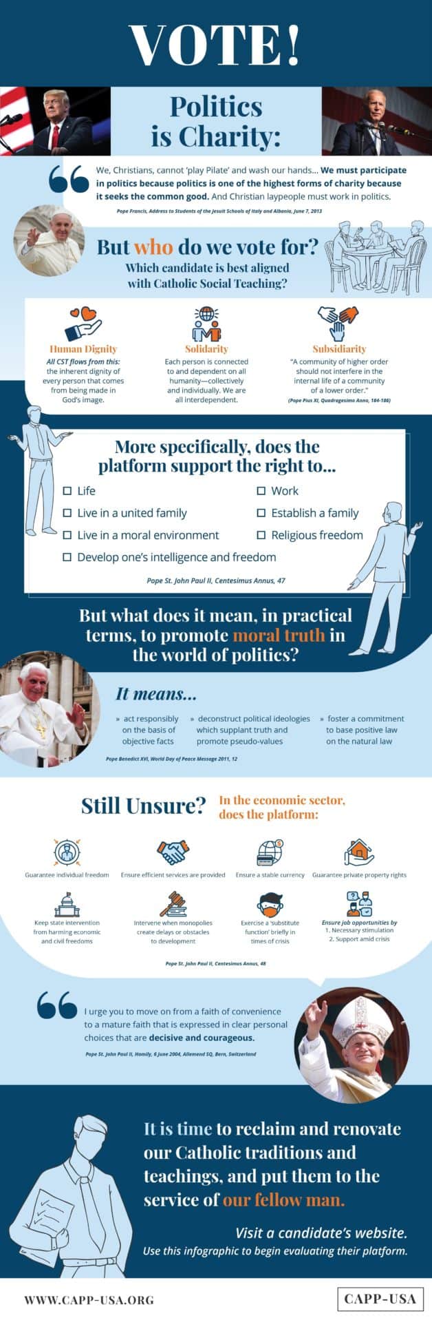 This voting infographic reminds us that politics is charity and a right conscience is necessary to achieve the common good.